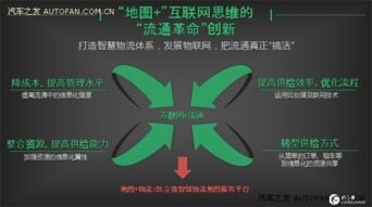 全球物流技術(shù)大會(huì)揭幕，凱立德斬獲行業(yè)創(chuàng)新獎(jiǎng)，導(dǎo)航終端引領(lǐng)智慧物流新篇章