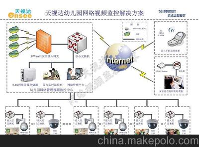 特價承接北京工廠監控安裝，為安全生產保駕護航——專訪北京金瑞昌林電子技術第一分公司
